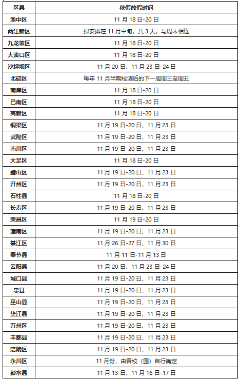 2026重庆中小学暑假放假时间！